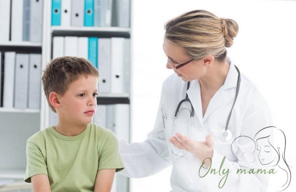 Диагноз ЗРР