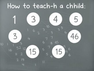 Как научить ребёнка считать в уме: пошаговая методика, которая работает на практике