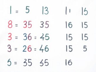 Таблица умножения без стресса: как помочь ребёнку полюбить числа и выучить таблицу без слез